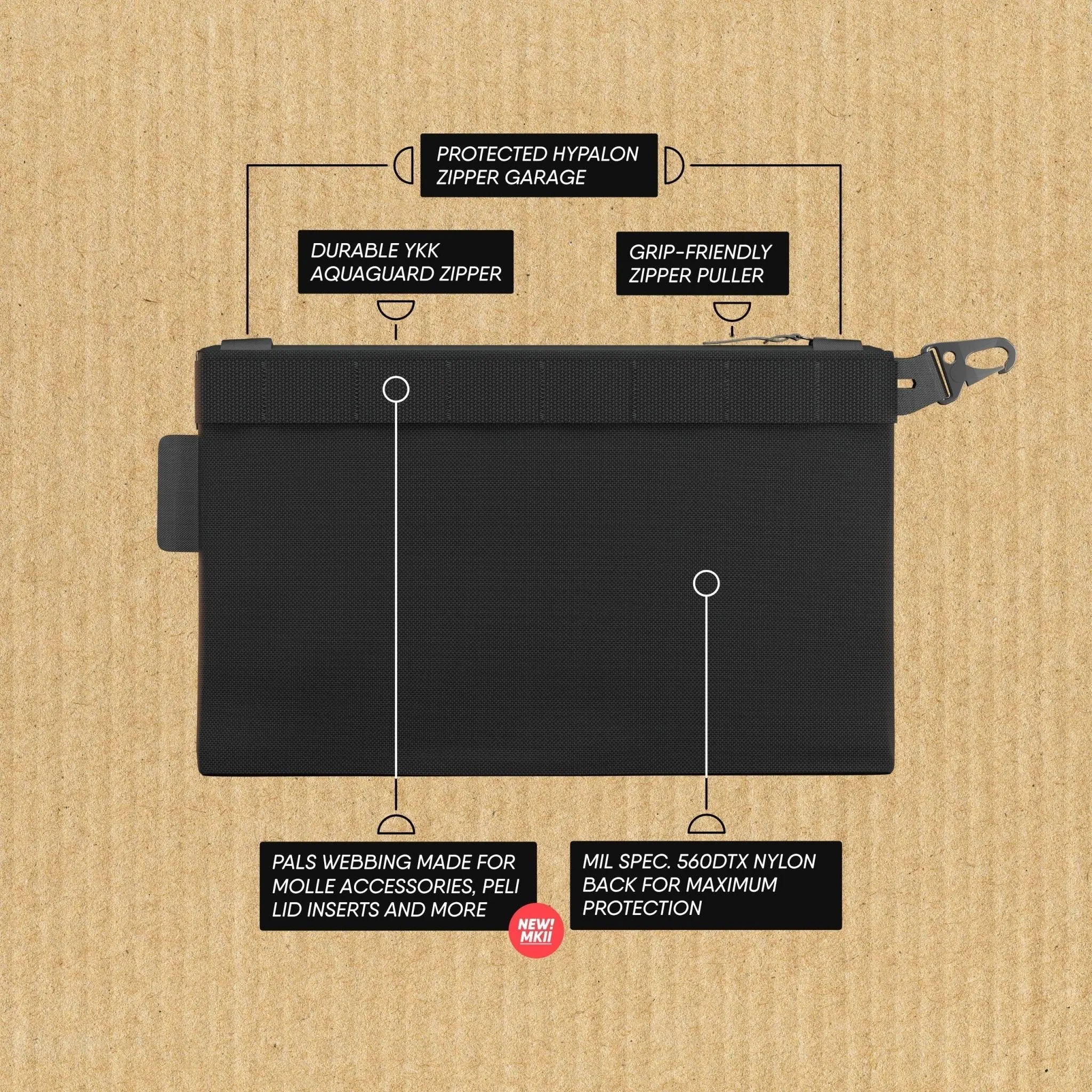 CRDPOUCH Tactical MOLLE Organizer Medium