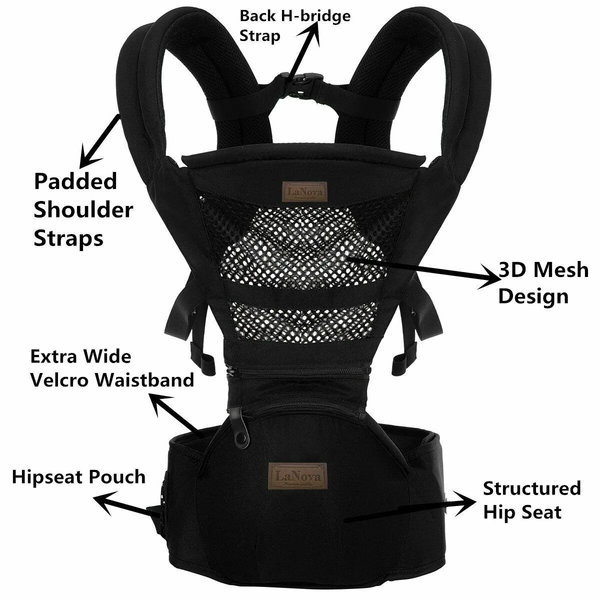 Ergonomic Baby Carrier Backpack with Hip Seat Front and Back for Women and Men