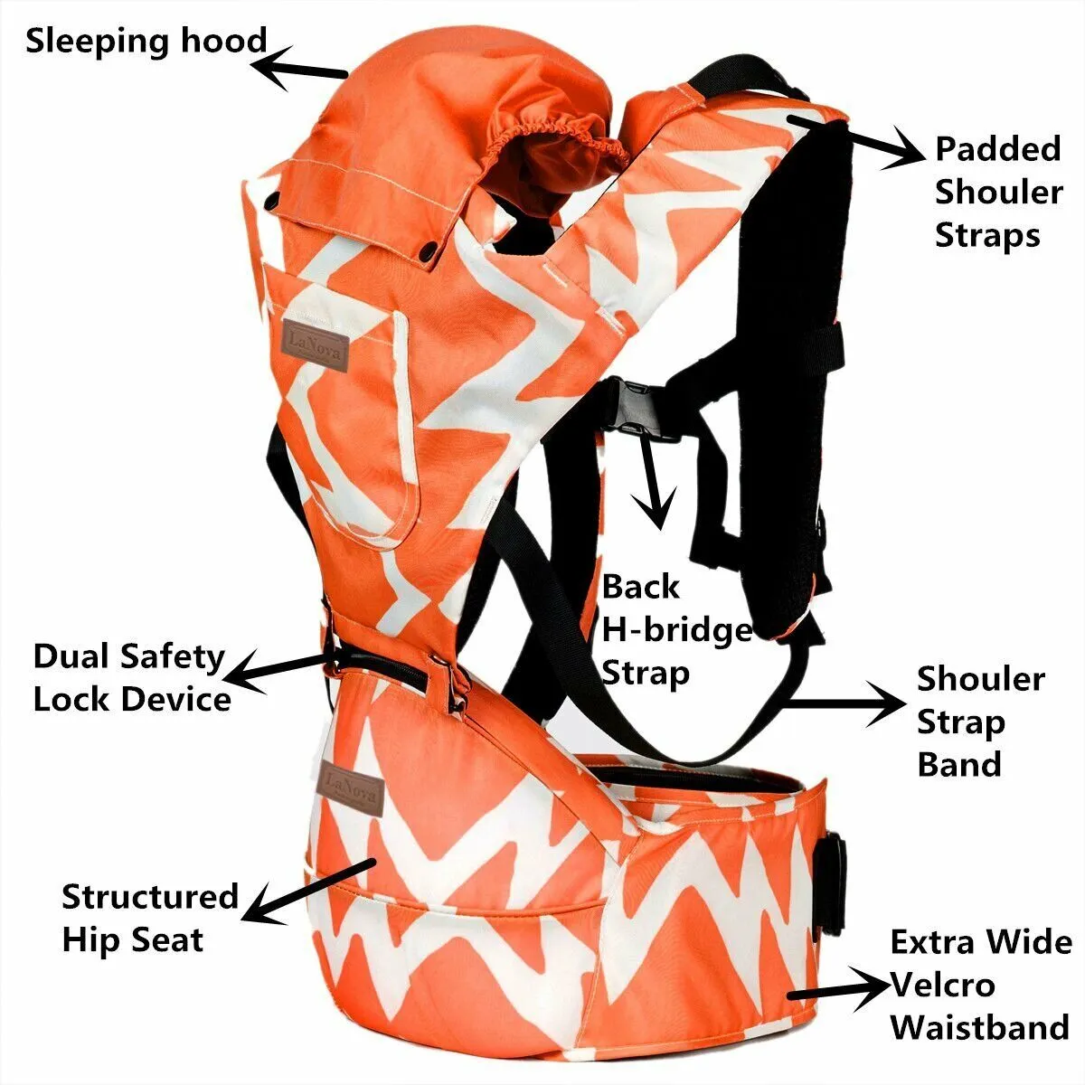 Ergonomic Baby Carrier Backpack with Hip Seat Front and Back for Women and Men