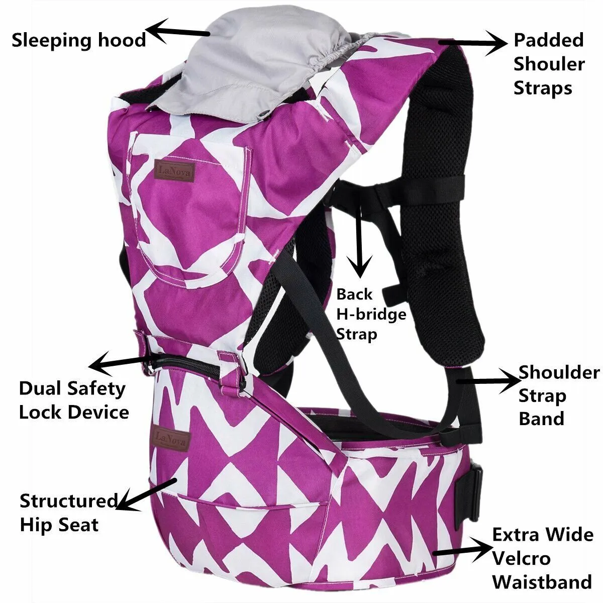 Ergonomic Baby Carrier Backpack with Hip Seat Front and Back for Women and Men