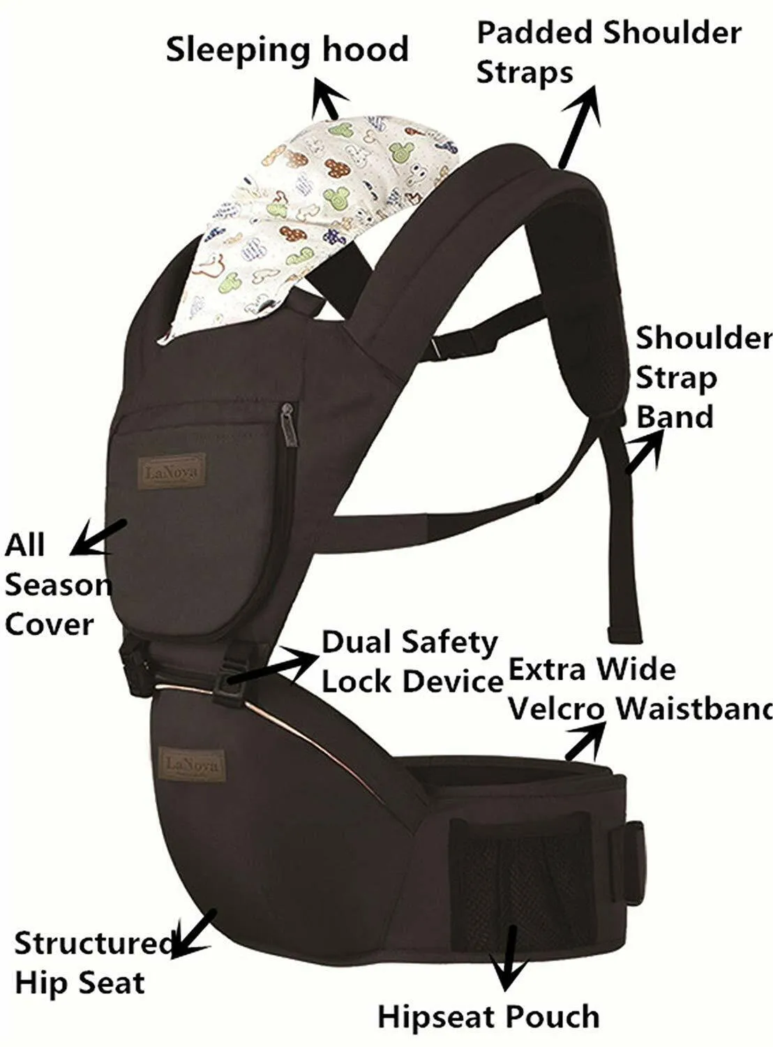 Ergonomic Baby Carrier Backpack with Hip Seat Front and Back for Women and Men