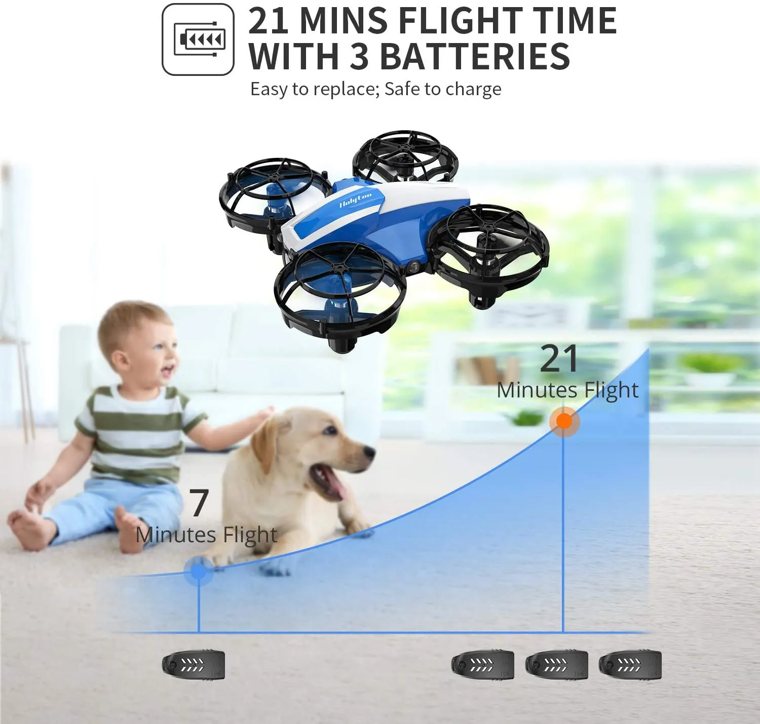 Holyton HS330 Mini Drone for Kids Beginners Hand Operated Remote Control Quadcopter