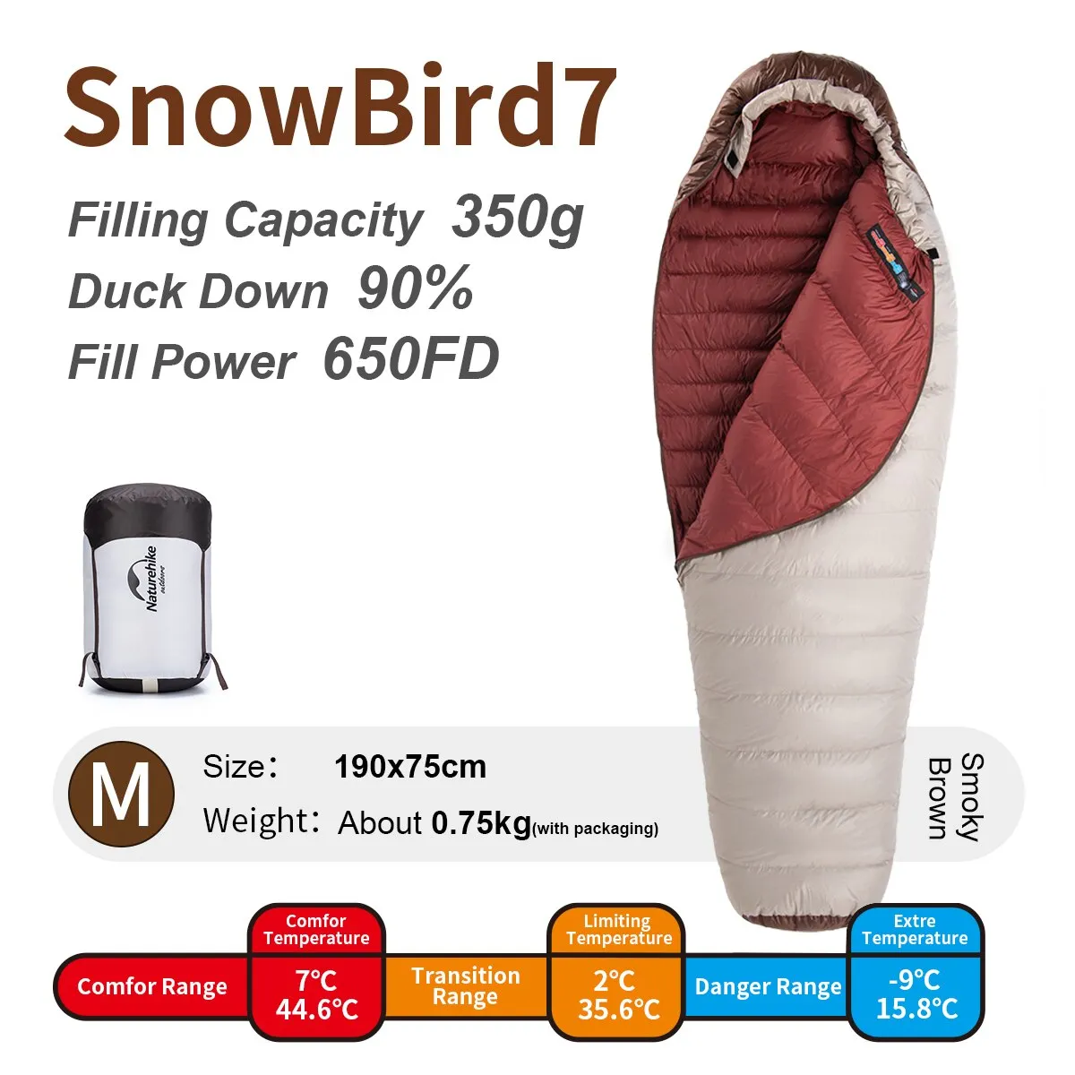 Naturehike Sleeping Bag SnowBird 7°C NH20YD001