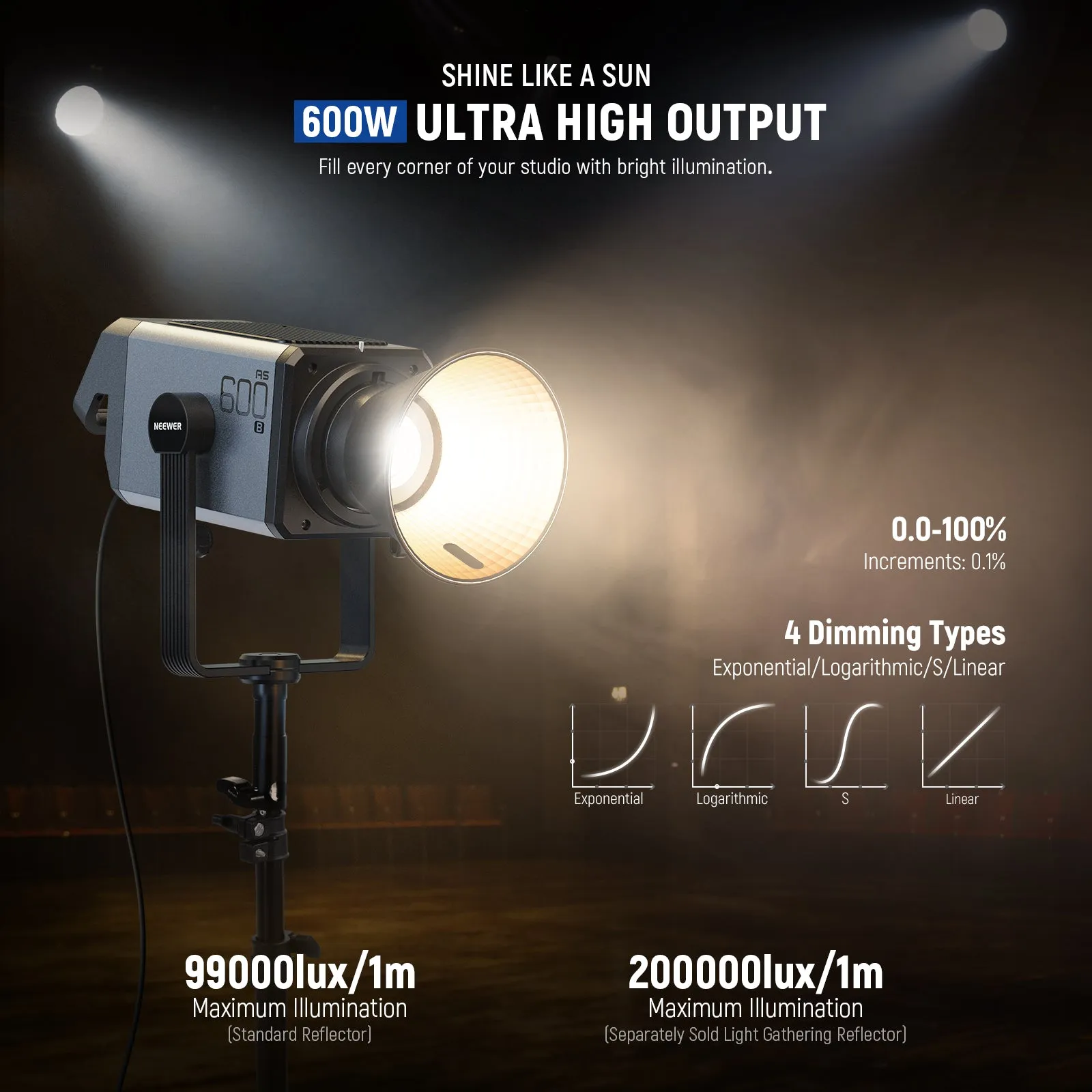 NEEWER AS600B 600W Output COB LED Continuous Video Light