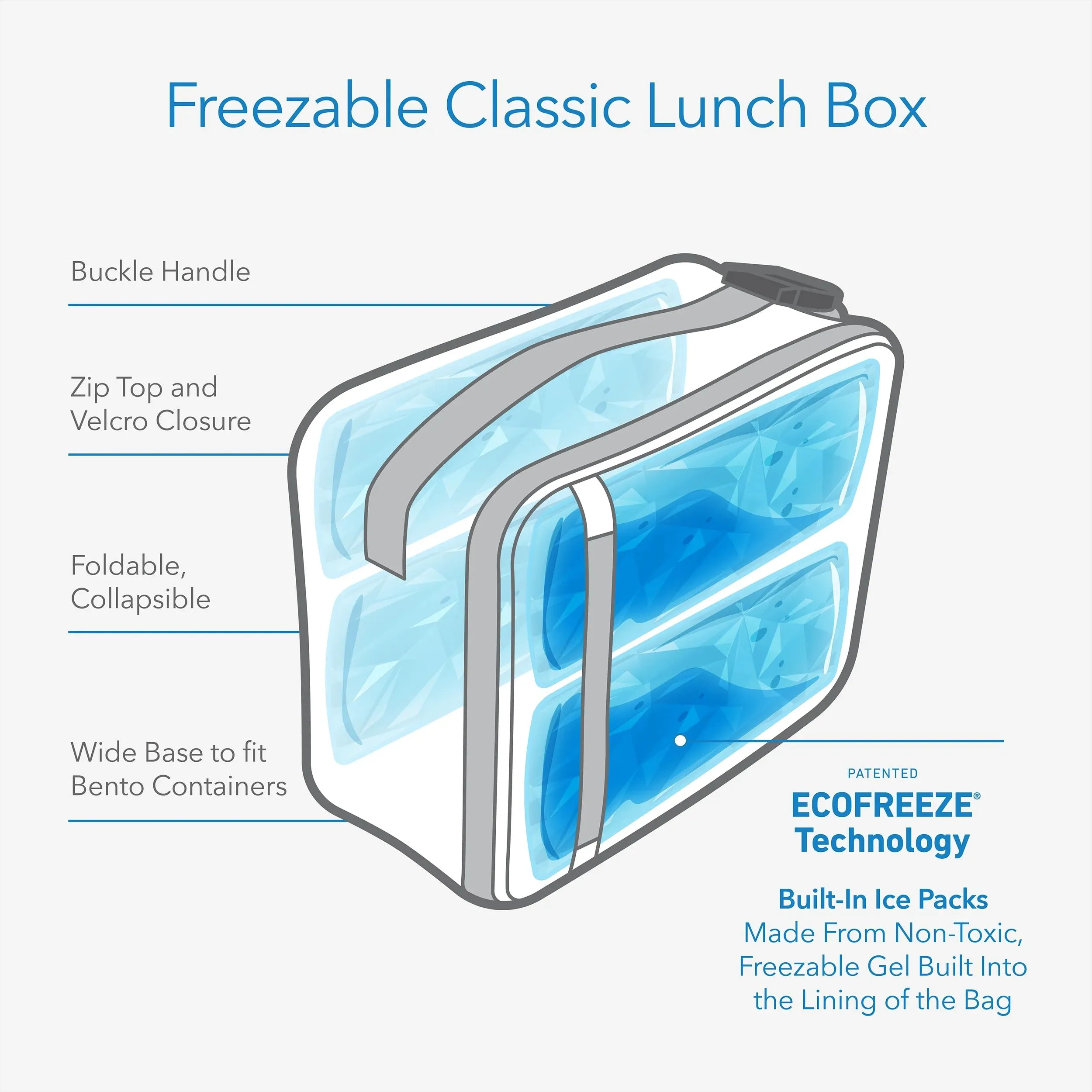 PackIt Freezable Classic Lunch Box Bag - City Charcoal