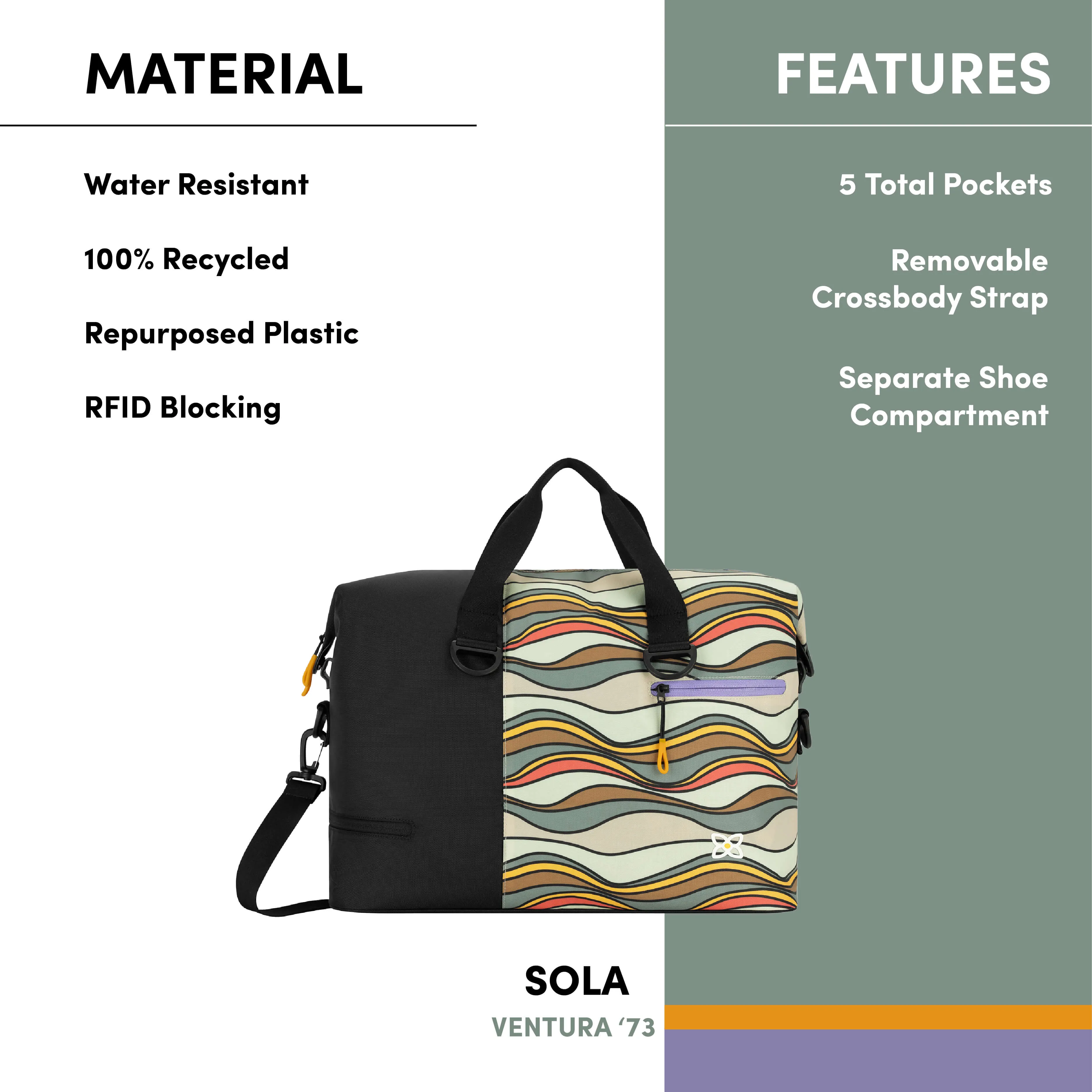 Sola | Weekender